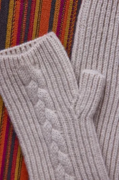 Maison 123 Gants><noscript><img width=