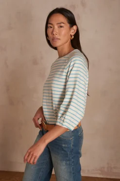 Maison 123 T-Shirts Col Rond><noscript><img width=